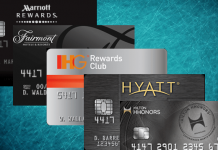 各家酒店計畫點數有效期限