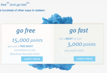 Wyndham Rewards 溫德姆酒店常客計畫全攻略