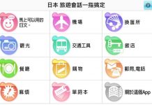 【2018日本自由行】六個遊日必備app