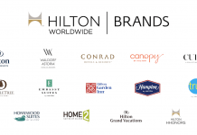 Hilton Honor-希爾頓酒店集團計畫全攻略