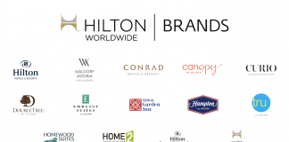 Hilton Honor-希爾頓酒店集團計畫全攻略