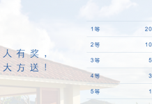 Relux日本飯店初夏優惠祭 抽獎即可獲得最高2萬日元優惠券 人人有獎