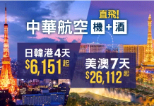 嘩嘩嘩!優惠機票+飯店大降價 台灣出發→東京3晚 NT$11,036 中華航空(優惠至8月31日)