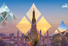 最新Thai Airways泰國航空優惠碼折扣信息