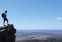 新手必看!8大背包客必備實用出行好物