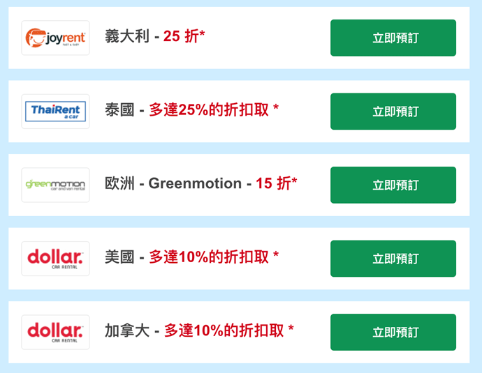 Rentalcars 年末租車最高40%折扣優惠 Rentalcars 年末租車最高40%折扣優惠